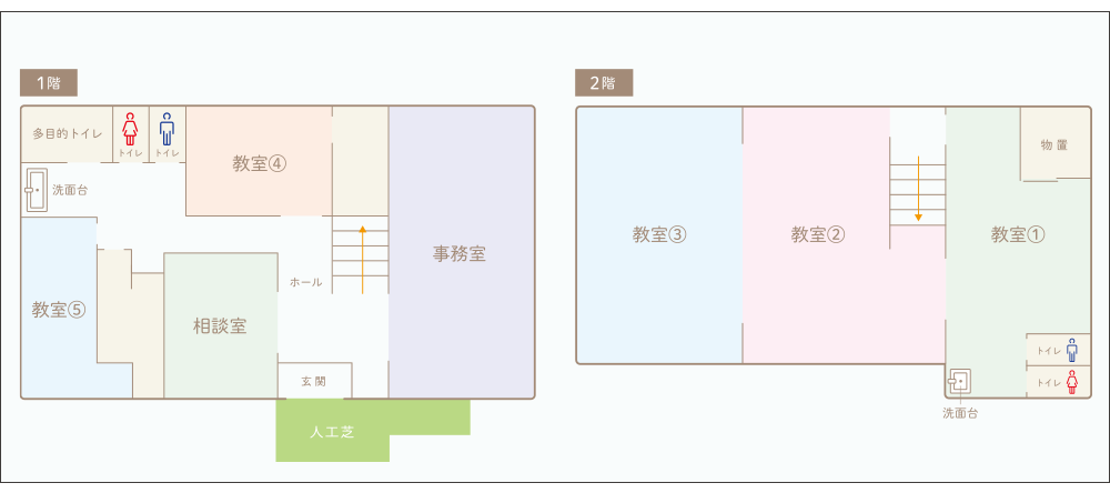 見取り図